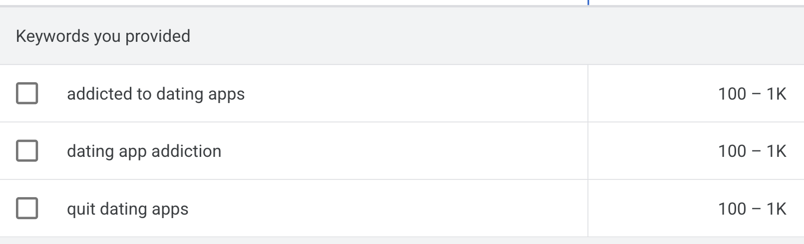 Addicted to Dating Apps App Addiction