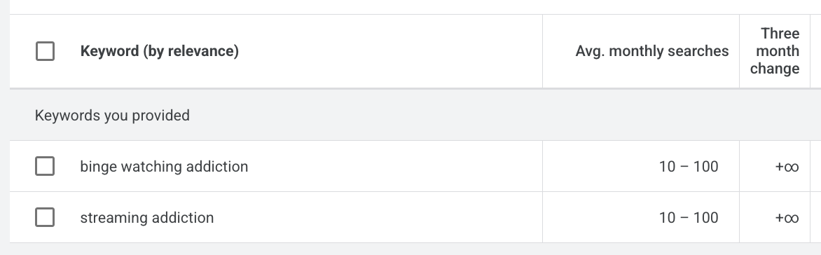 Binge Watching Addiction Streaming Addiction