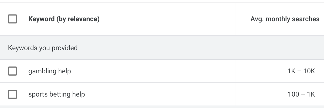 Google Sports Betting Ads