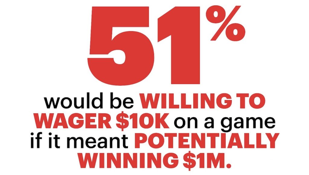 In Debt from Gambling