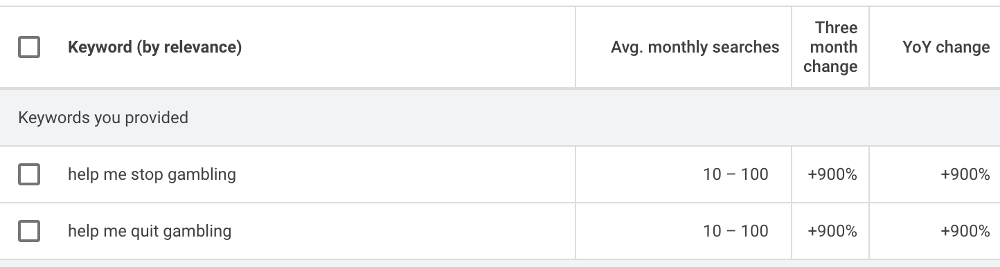 Problem Gambling News April 2025