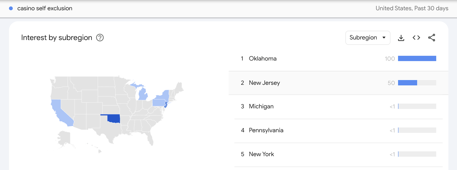Problem Gambling Statistics June 2025