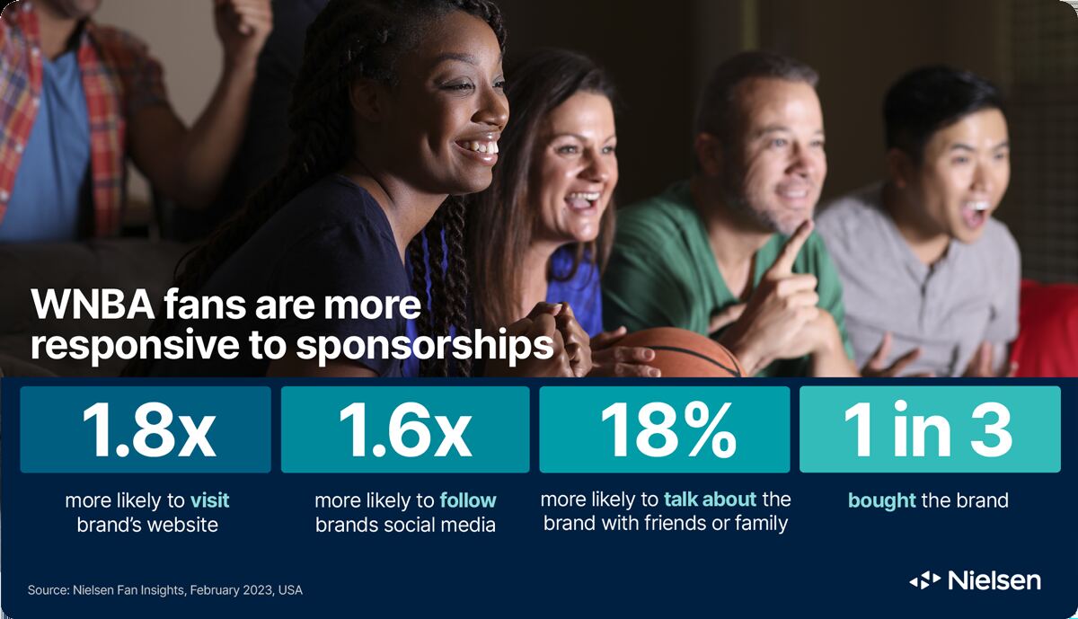 Women Gambling Addiction